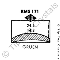 SUC RMS171 Watch Crystal