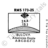 SUC RMS173-25 Watch Crystal