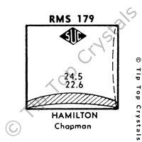 SUC RMS179 Watch Crystal