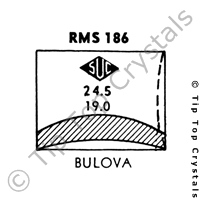 SUC RMS186 Watch Crystal