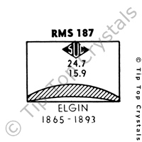 SUC RMS187 Watch Crystal