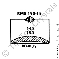 SUC RMS190-15 Watch Crystal