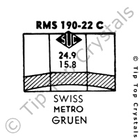 SUC RMS190-22C Watch Crystal