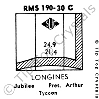 SUC RMS190-30C Watch Crystal
