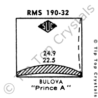 SUC RMS190-32 Watch Crystal