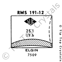 SUC RMS191-12 Watch Crystal