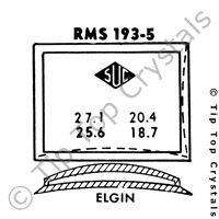 SUC RMS193-5 Watch Crystal