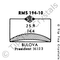 SUC RMS194-10 Watch Crystal