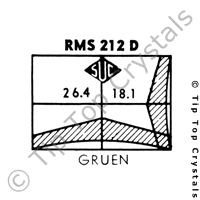 SUC RMS212D Watch Crystal