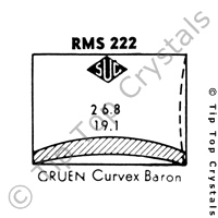 SUC RMS222 Watch Crystal