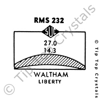 SUC RMS232 Watch Crystal