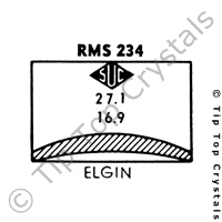SUC RMS234 Watch Crystal