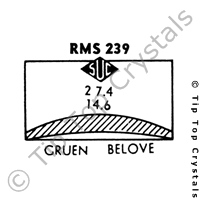 SUC RMS239 Watch Crystal