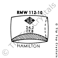 SUC RMW112-10 Watch Crystal