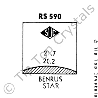 SUC RS590 Watch Crystal