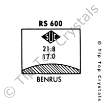 SUC RS600 Watch Crystal