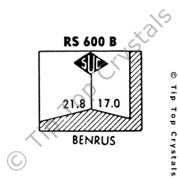 SUC RS600B Watch Crystal