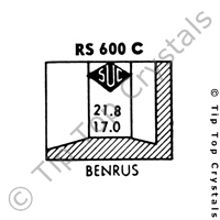 SUC RS600C Watch Crystal