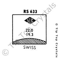SUC RS633 Watch Crystal