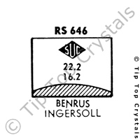 SUC RS646 Watch Crystal