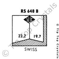 SUC RS648B Watch Crystal