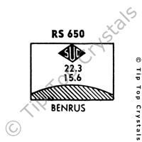 SUC RS650 Watch Crystal