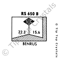 SUC RS650B Watch Crystal