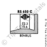 SUC RS650C Watch Crystal