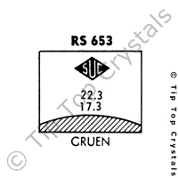 SUC RS653 Watch Crystal