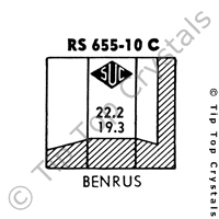 SUC RS655-10C Watch Crystal