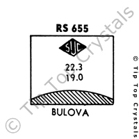 SUC RS655 Watch Crystal