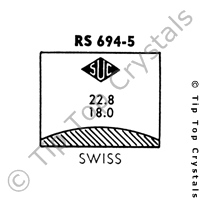 SUC RS694-5 Watch Crystal