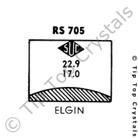 SUC RS705 Watch Crystal