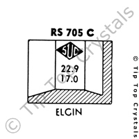 SUC RS705C Watch Crystal