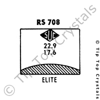 SUC RS708 Watch Crystal