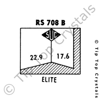 SUC RS708B Watch Crystal