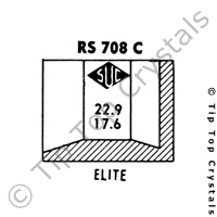 SUC RS708C Watch Crystal