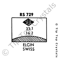 SUC RS729 Watch Crystal