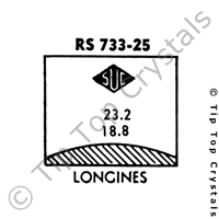 SUC RS733-25 Watch Crystal