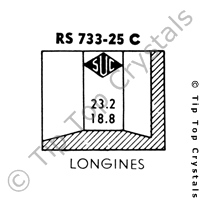 SUC RS733-25C Watch Crystal