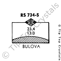 SUC RS734-5 Watch Crystal