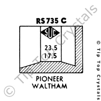 SUC RS735C Watch Crystal