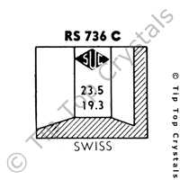 SUC RS736C Watch Crystal