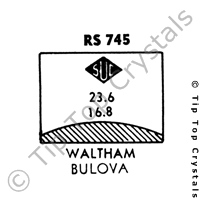 SUC RS745 Watch Crystal