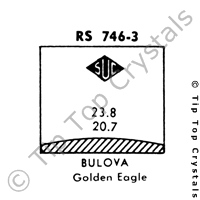 SUC RS746-3 Watch Crystal