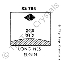 SUC RS784 Watch Crystal
