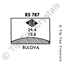 SUC RS787 Watch Crystal