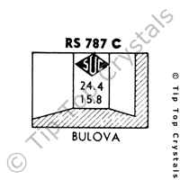 SUC RS787C Watch Crystal