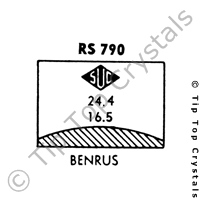 SUC RS790 Watch Crystal
