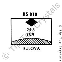 SUC RS810 Watch Crystal